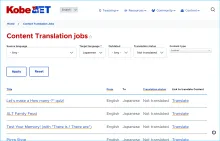 Content translation displaying various positions and statuses