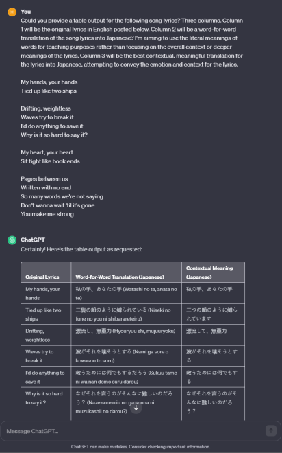Example lyric translation via ChatGPT
