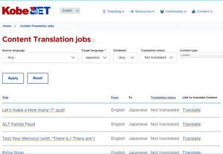 Content translation displaying various positions and statuses