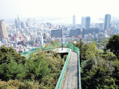 Overview of Kobe City during the day